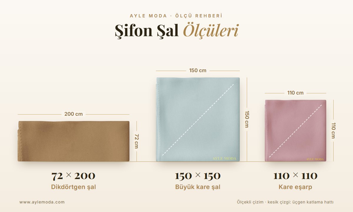 Şifon şal ölçüleri karşılaştırması: 72x200 dikdörtgen şal, 150x150 büyük kare şal ve 110x110 kare eşarp